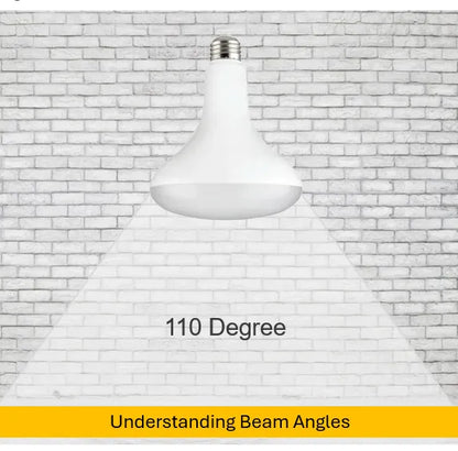 LED BR40 13 Watt (75 Watt Equivalent) Dimmable 120V