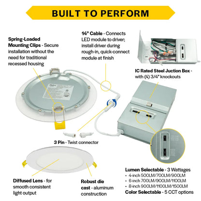 Slim 4" LED Downlight - 600-1075Lm - Smooth Trim - Wattage and CCT Selectable - 120-277v Dimmable