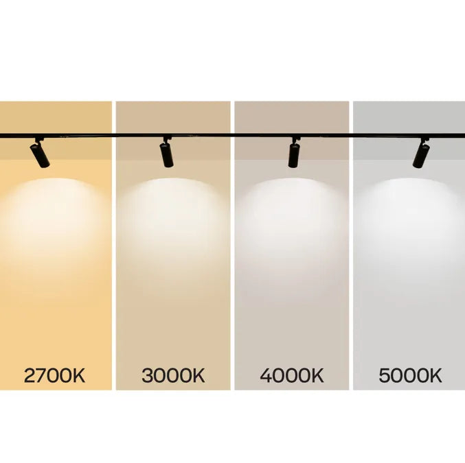 LED BR30 8 Watt (65 Watt Equivalent) Dimmable 120V