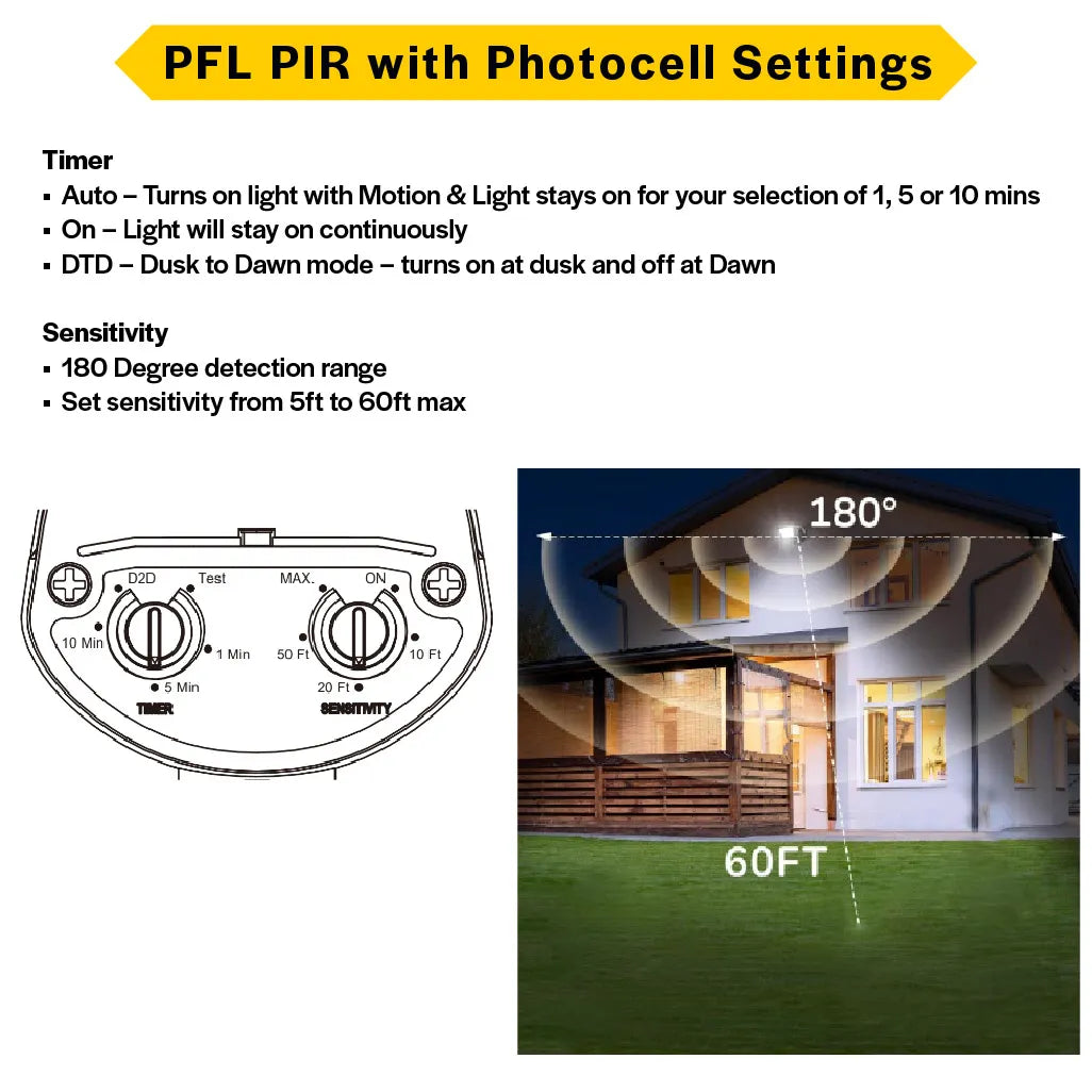 Patrol LED Security Flood with Motion Sensor/Photo Control - 1300Lm-2900Lm - 3k/4k/5k - Bronze/White