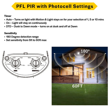 Patrol LED Security Flood with Motion Sensor/Photo Control - 1300Lm-2900Lm - 3k/4k/5k - Bronze/White